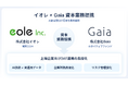 DAT上場企業向けAIネイティブファンドGaia、イオレと資本業務提携AI融合型DAT運用を本格展開