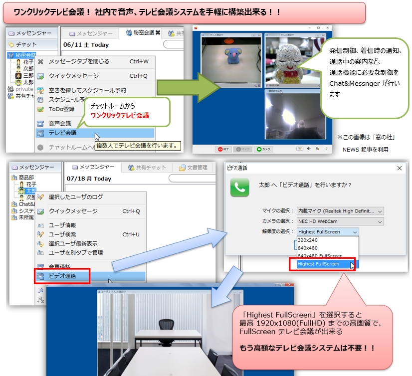 Web 電話帳とビデオ通話が連携 Chat Messenger V4 01 14 株式会社 Chat Messengerのプレスリリース