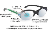 眼鏡型ディスプレイとその光学基幹部品　ケイ・エス・ティ・ワールド （株）