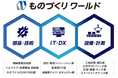 「2025年の崖」目前—製造業DXとAI活用の現在地とは?現場から見える課題と突破口を、インテックス大阪で体感