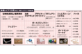 日本最大の宝飾展が ２０２２年１月 東京ビッグサイトで開催！