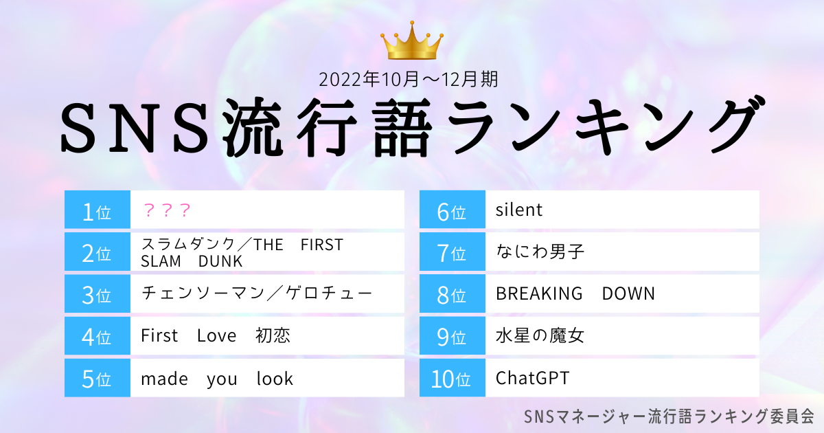 Sns流行語ランキング 22年4qの発表 2位はスラムダンク 1位は ボー 一般社団法人ウェブ解析士協会のプレスリリース