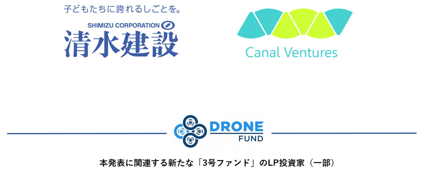 DRONE FUND、3号ファンドの追加調達を実施し、総額約50億円に　～清水建設、キャナルベンチャーズなどが参画～