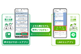 フリービットとソフトバンクとの共同開発による「家族サポート」が「かんたんスマホ5」に搭載～LINEミニアプリ連携で、シニアの安心・安全をシンプルに実現～