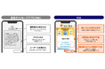 法人向けメッセージ配信サービス「KDDI Message Cast」がRCS配信に対応