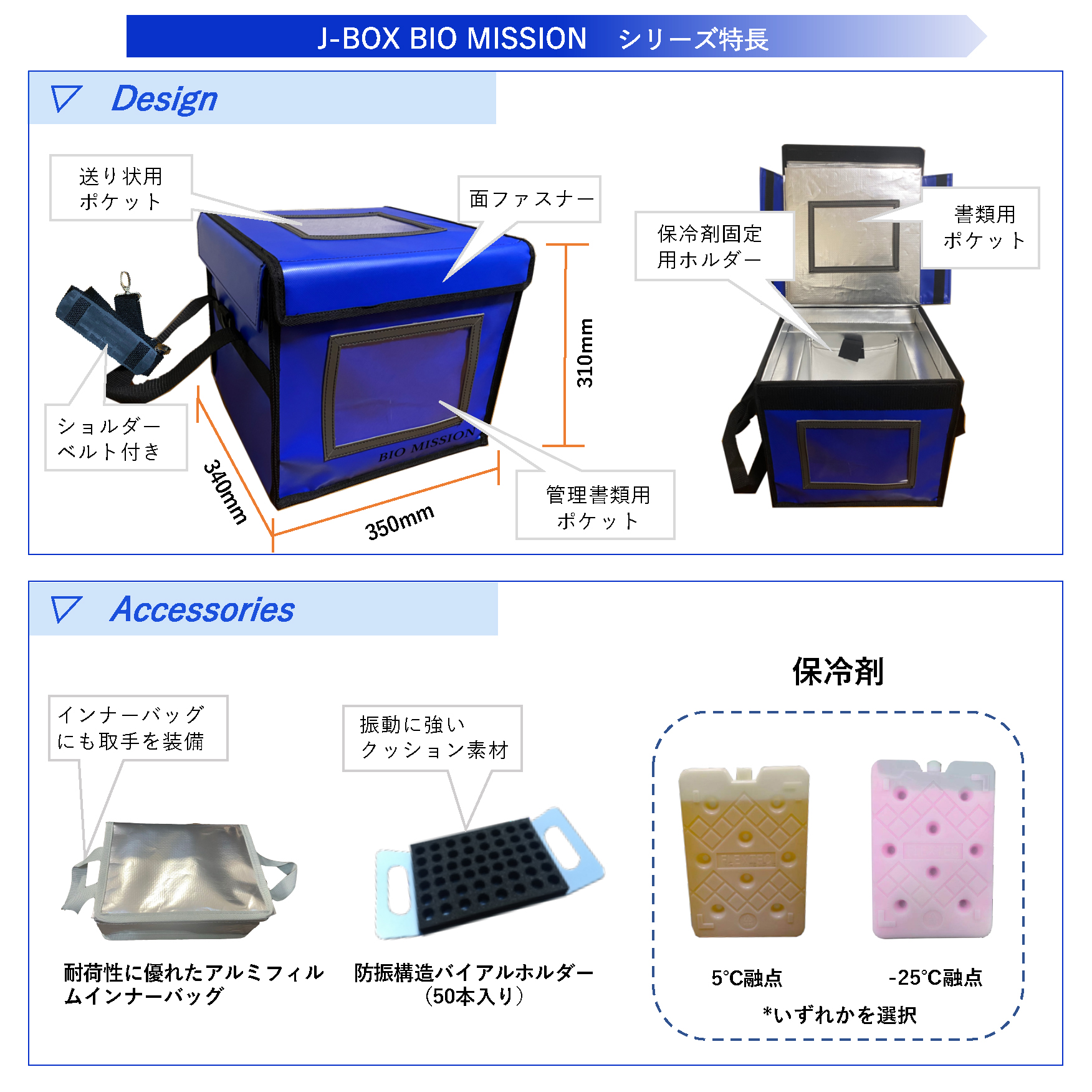 実績多数のワクチン輸送用保冷ボックスJ-BOX BIO MISSION オンライン