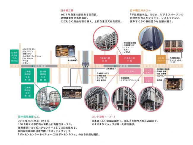 ロイヤルパークホテル×handy コラボレーション企画「handyを持って