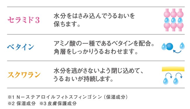 皮膚のバリア機能に着目しすこやかなお肌へ 低刺激性化粧品
