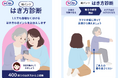AIがお身体の状態を診断して最適な“はき方”を動画でご提案『ライフリー 紙パンツはき方診断』を開始