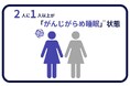 ユニ・チャーム「生理中の睡眠に関する調査」を実施