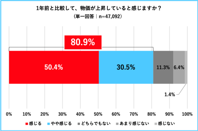 30年前に、20万で購入しました。余り使用していません - www.xn