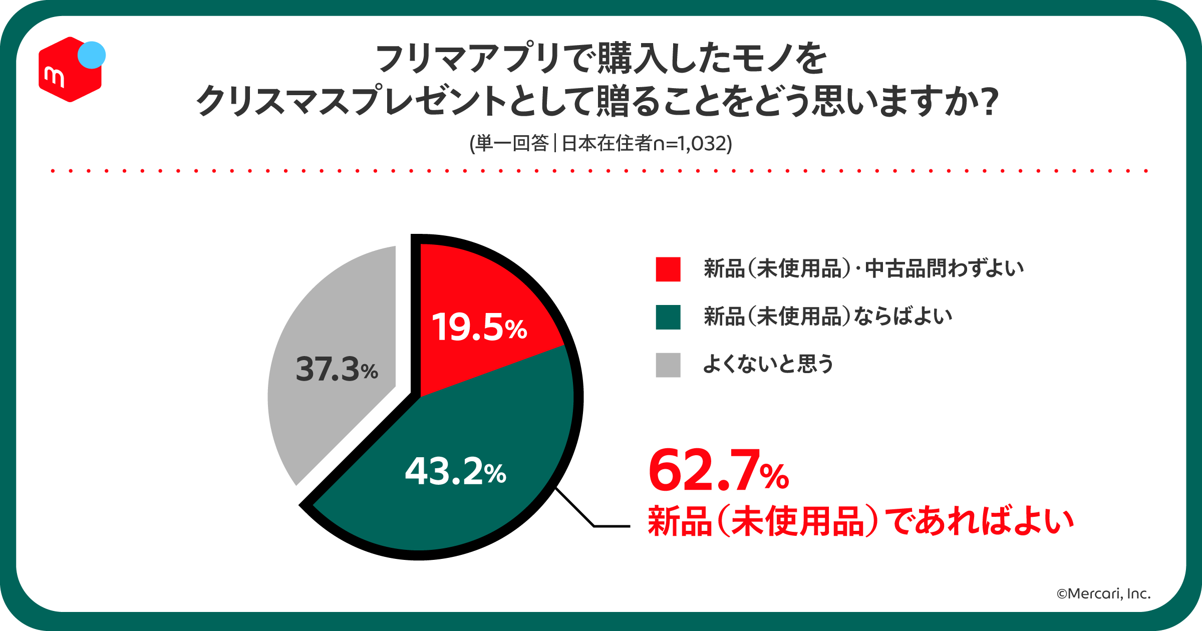 ちょっとショット 未使用品 1 Aguirreariasyasociados Com