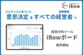 【訪問看護経営の開放】経営経験の有無に左右されず 誰もが論理的な判断ができる経営分析ツール「iBowボード」をeWeLLが提供開始