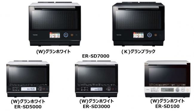 ER-SD7000／ER-SD5000／ER-SD3000／ER-SD100