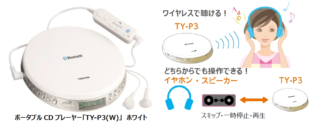 ワイヤレスに対応した、BluetoothⓇ送信機能付きポータブルCDプレーヤー「TY-P3」発売｜東芝ライフスタイルのプレスリリース