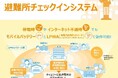 TDCソフト、栃木県矢板市のデータ連携基盤を構築し、 災害時の避難所運営を支援する「避難所チェックインシステム」を開発