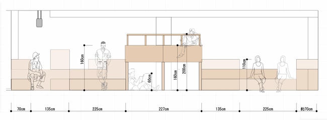 ▲バラバラの視線の高さ・向きを生む階段ベンチ