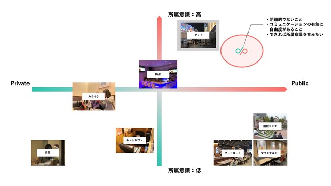 ▲打ち合わせ時に使用した資料