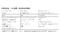 OBCの『奉行Edge 発行請求書DXクラウド』『奉行Edge 受領請求書DXクラウド』が25社のデジタルインボイス(Peppol e-invoice)対応製品との間で相互接続テストを実施
