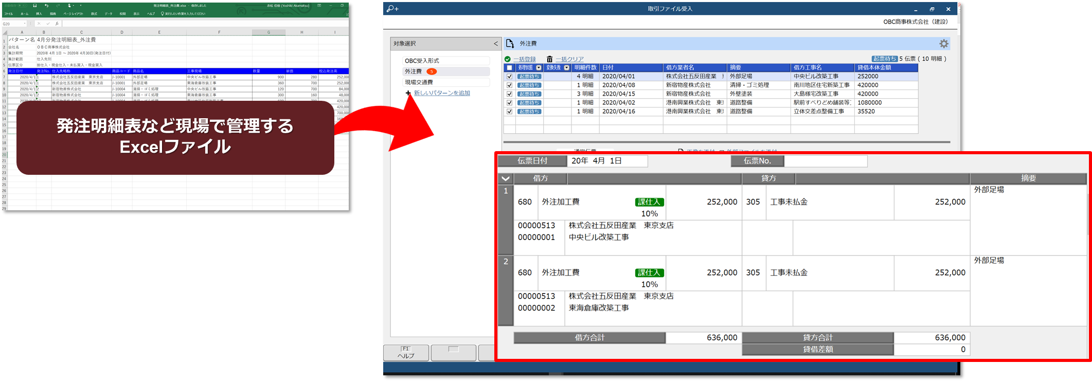 Obc 勘定奉行クラウド 建設業編 10月28日発売 株式会社オービックビジネスコンサルタントのプレスリリース