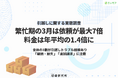 「引越し」に関する実態データを発表　引越しピーク時に要注意！3割が「引越しトラブル」を経験　料金相場は過去最高に 繁忙期は1.4倍に跳ね上がるケースも　“分散引越し”呼びかけも未だ3月に集中