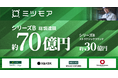 ミツモア、追加30億円を調達　シリーズB総額70億円に