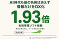 名刺管理ソフト需要が前年比約2倍――世界が紙の名刺を捨てる中、日本は紙を残して情報だけDX化する「ガラパゴスお作法」が健在