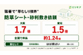 猛暑で“草むしり限界”　防草シート・砂利敷き依頼が全国で約1.24倍、大阪1.7倍・愛知1.5倍に