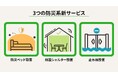 ミツモア、防災設備導入サービス3種をリリース 災害リスクに備える住まいづくりを後押し