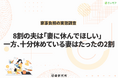 「家事負担」に関する実態データを発表　十分に休めている主婦はたったの2割 時間がない平日・結局自分が対応する現実に悩み　夫の8割が「妻に休んでほしい」と思う中、一部の家庭は代行サービスを活用