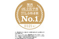 関西エリアにおける医系専門予備校についての調査でメディカルラボが合格実績NO.1を獲得！