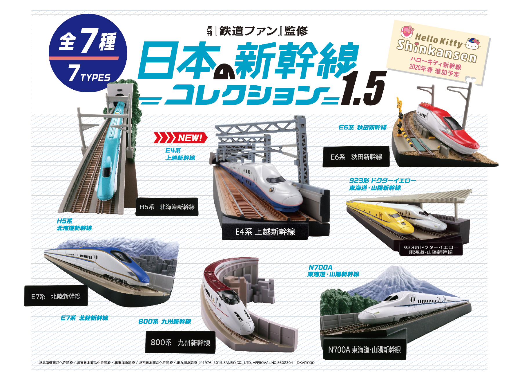新幹線ミニジオラマフィギュア「月刊鉄道ファン監修 日本の新幹線コレクション1.5」2020年1月16日発売