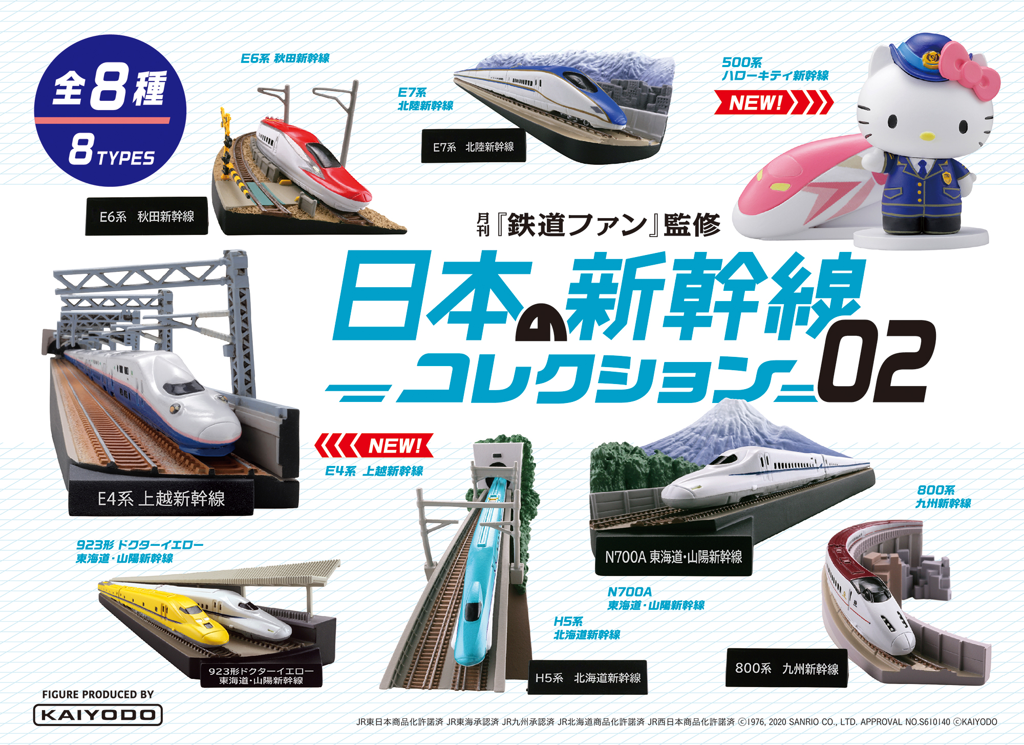 待望の「500系ハローキティ新幹線」が追加！大人気シリーズ「月刊鉄道