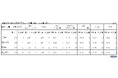 2025年4月 パート・アルバイトの募集時平均時給 東日本エリアの平均時給は1,228円、西日本エリアの平均時給は1,188円、東日本エリアの「事務職」は集計開始以来過去最高の1,239円