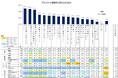 【高校生のアルバイトに関する調査】アルバイト経験から得たもの、約5割が「お金を稼ぐ大変さがわかった」と回答