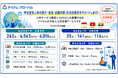 アイデムグローバル、特定技能分野での支援実績を拡大、取引企業260社・内定者数4,500名・入社人数4,000名を突破