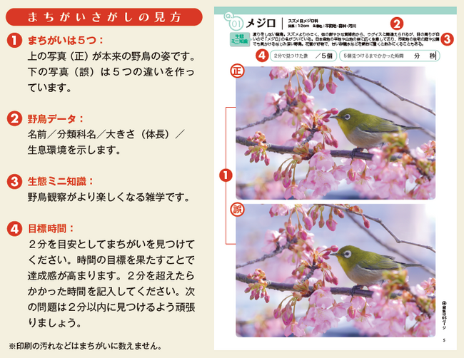 16万人の脳を見てきた脳医学者が勧める脳トレ習慣『1日2分で脳が若返る