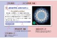 医師が研究・開発した話題の “クスリ絵” の決定版『パワーアップシート付き! 不調を消し運気を上げる クスリ絵 カタカムナ88 』9/29発売