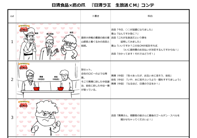 声優 中田譲治 中谷一博も出演 無事 番組提供費はもらえるのか 秘密結社 鷹の爪 ゴールデン スペル 最終回日清食品コラボcmガチ生放送実施決定 株式会社ディー エル イーのプレスリリース