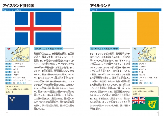 完成品 国旗 EXアイスランド