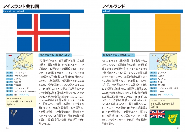 非独立国まで0以上の国旗を網羅 スポーツ観戦 国際理解に役立つ 改訂2版 世界の国旗図鑑 株式会社 偕成社のプレスリリース