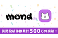 mondの質問投稿件数が500万件を突破