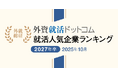 外資就活総合研究所、外資就活ドットコム利用学生対象の「2027年卒 就活人気企業ランキング(2025年10月)」を発表