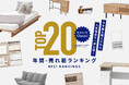 【大注目】LOWYAの年間売れ筋アイテムランキングを発表!