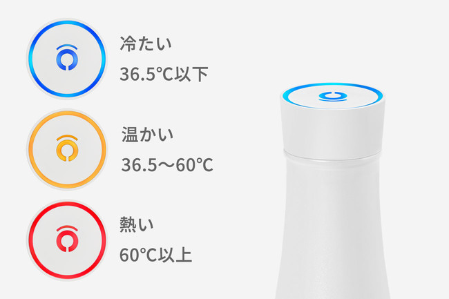 UV-C除菌できるスマートボトル「NOERDEN LIZ Smart Bottle」の予約販売