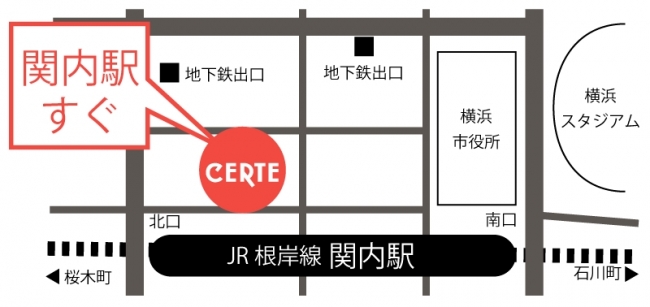 アクセス