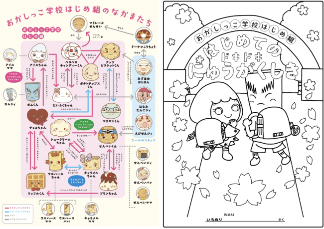 新１年生にぴったり 人気児童文学作家 北川チハル最新作は おかしをモチーフにした おかしっこ たちの はじめて 物語 株式会社 東洋館出版社のプレスリリース