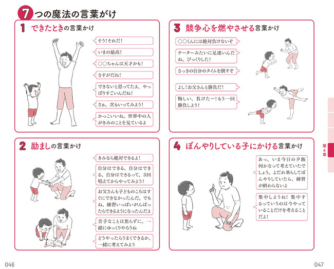 難関校突破の鍵は 体操 が握る 小学校受験体操合格ポイント総整理 株式会社 東洋館出版社のプレスリリース