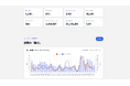 SNS分析データをAIが自動レポート化「AIライター」Social Reportが全調査タイプへの対応