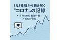 X(旧Twitter)の投稿件数で振り返る「コロナ」5年の記録と社会の変化